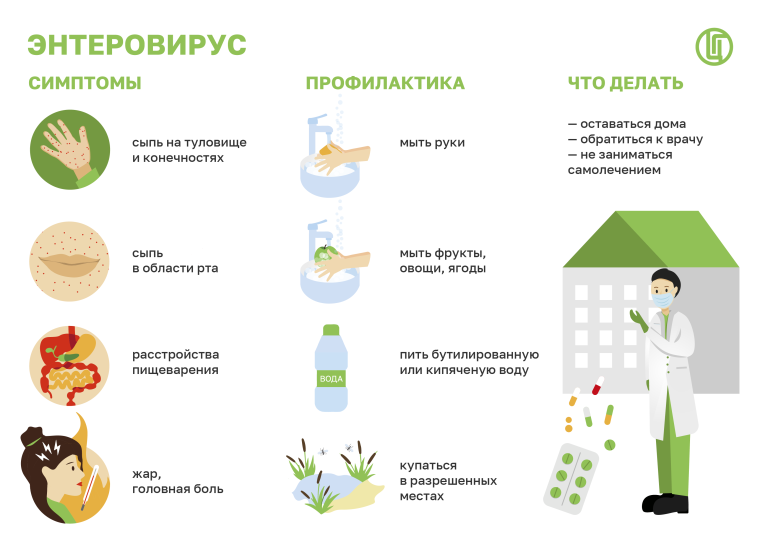 Профилактика энтеровируса.