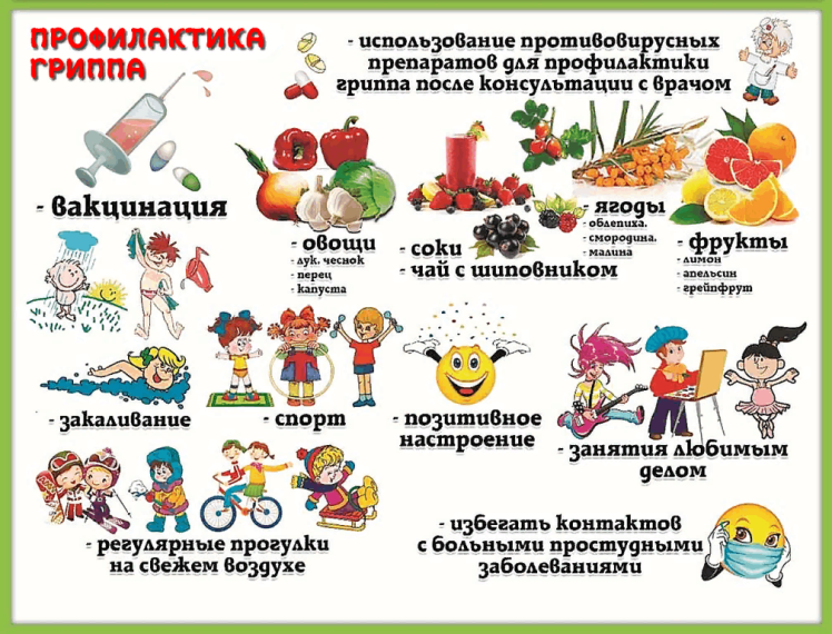 Профилактика ОРВИ.